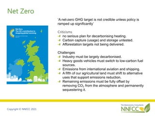 Copyright © NNFCC 2021
Net Zero
‘A net-zero GHG target is not credible unless policy is
ramped up significantly’
Criticism...