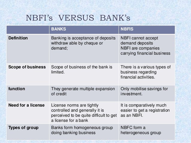 Non bank financial institutions