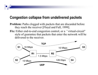 Congestion collapse from undelivered packets
Problem: Paths clogged with packets that are discarded before
    they reach the receiver [Floyd and Fall, 1999].
Fix: Either end-to-end congestion control, or a ``virtual-circuit''
    style of guarantee that packets that enter the network will be
    delivered to the receiver.
 