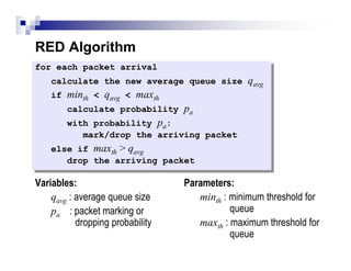 RED Algorithm
for each packet arrival
    calculate the new average queue size         qavg
    if   minth < qavg < maxth
         calculate probability    pa
         with probability pa:
            mark/drop the arriving packet
    else if maxth > qavg
       drop the arriving packet

Variables:                        Parameters:
    qavg : average queue size        minth : minimum threshold for
    pa : packet marking or                   queue
           dropping probability      maxth : maximum threshold for
                                             queue
 