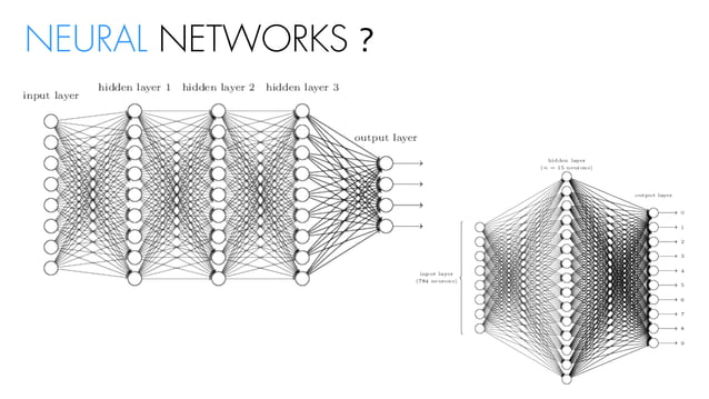 Neural Networks Basics with PyTorch | PDF