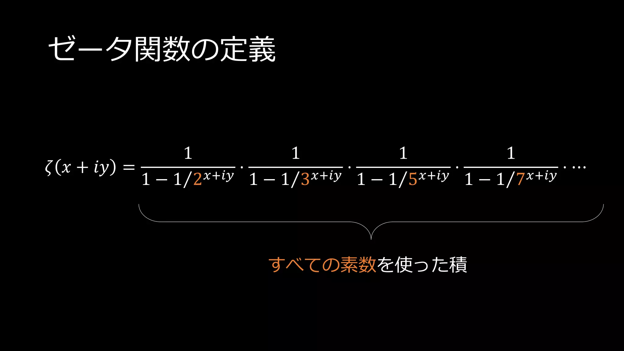 𝜁𝜁 𝑥𝑥 + 𝑖𝑖𝑖𝑖 =
1
1 − ⁄1 2𝑥𝑥+𝑖𝑖 𝑖𝑖
⋅
1
1 − ⁄1 3𝑥𝑥+𝑖𝑖 𝑖𝑖
⋅
1
1 − ⁄1 5𝑥𝑥+𝑖𝑖 𝑖𝑖
⋅
1
1 − ⁄1 7𝑥𝑥+𝑖𝑖 𝑖𝑖
⋅ ⋯
すべての素数を使った積
ゼータ関数の定義
 