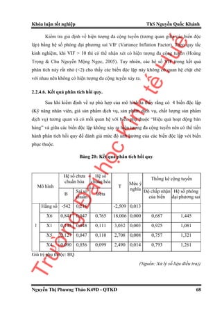 Nâng Cao Hoạt Động Bán Hàng Dịch Vụ Internet Của Fpt Telecom.docx