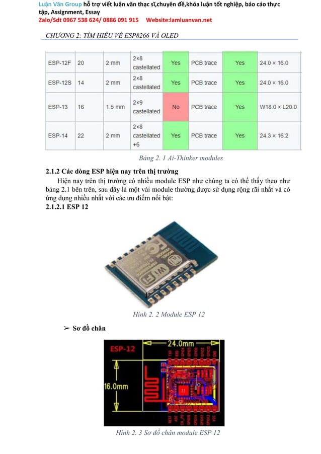 ĐỒ ÁN ỨNG DỤNG ARDUINO ĐỂ ĐO NHỊP TIM, SP02, NHIỆT ĐỘ CƠ THỂ- HIỂN THỊ ...
