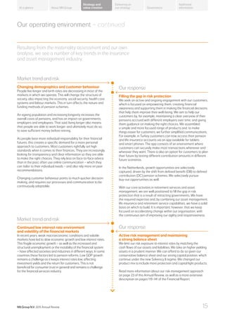 Our operating environment – continued
Resulting from the materiality assessment and our own
analysis, we see a number of key trends in the insurance
and asset management industry.
Market trend and risk
Continued low interest rate environment
and volatility of the financial markets
In recent years, weak macroeconomic conditions and volatile
markets have led to slow economic growth and low interest rates.
This fragile economic growth – as well as the increased and
structural unemployment or the instability of the financial system
– have affected societies and industries in different ways. In some
countries these factors led to pension reforms. Low GDP growth
remains a challenge as it keeps interest rates low, affecting
investment yields and the return for customers. This is not
beneficial for consumer trust in general and remains a challenge
for the financial services industry.
Our response
Filling the gap in risk protection
We seek an active and ongoing engagement with our customers,
which is focused on empowering them, creating financial
awareness and supporting them in making the financial decisions
that help them improve their well-being. We aim to help our
customers by, for example, maintaining a clear overview of their
pensions accrued with different employers over time, and giving
them guidance on making the right choices. We assembled
a simple and more focused range of products and, to make
things easier for customers, we further simplified communications.
For example, in Turkey customers can now access their pension
and life insurance accounts via an app available for tablets
and smart phones. The app consists of an environment where
customers can securely make most transactions whenever and
wherever they want. There is also an option for customers to plan
their future by testing different contribution amounts in different
future scenarios.
In the Netherlands, growth opportunities are selectively
captured, driven by the shift from defined benefit (DB) to defined
contribution (DC) pension schemes. We selectively pursue
buy-out opportunities as well.
With our core activities in retirement services and asset
management, we are well positioned to fill the gap in risk
protection that is a result of retracting governments. We have
the required expertise and, by combining our asset management,
life insurance and retirement service capabilities, we have a solid
basis on which to build. It is important, however, that we keep
focused on accelerating change within our organisation, with
the continuous aim of improving our agility and responsiveness.
Our response
Active risk management and maintaining
a strong balance sheet
We limit our risk exposure to interest rates by matching the
cash flows of our assets and liabilities. We take on higher yielding
assets in a prudent manner. We can afford to do so given our
conservative balance sheet and our strong capital position, which
continue under the new Solvency II regime. We changed our
product mix to include more protection and capital light products.
Read more information about our risk management approach
on page 23 of this Annual Review, as well as a more extensive
description on pages 119–141 of the Financial Report.
Market trend and risk
Changing demographics and customer behaviour
People live longer and birth rates are decreasing in most of the
markets in which we operate. This will change the structure of
society, also impacting the economy, social security, health care
systems and labour markets. This in turn affects the nature and
funding methods of pension schemes.
An ageing population and increasing longevity increases the
overall costs of pensions, and has an impact on governments,
employers and employees. That said, living longer also means
that people are able to work longer, and ultimately must do so,
to save sufficient money before retiring.
As people bear more individual responsibility for their financial
futures, this creates a specific demand for a more personal
approach to customers. Most customers rightfully set high
standards when it comes to their finances. They are increasingly
looking for transparency and clear information so they are able
to make the right choices. They rely less on face-to-face advice
than in the past, often use online communication – which they
can tailor to their individual needs – and also rely more on peer
recommendations.
Changing customer behaviour points to much quicker decision-
making, and requires our processes and communication to be
continuously adaptable.
About NN Group Governance
Additional
information
Strategy and
value creation
Delivering on
our strategyAt a glance
NN Group N.V. 2015 Annual Review 15
 