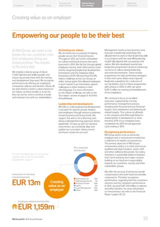 Netherlands Life
Netherlands Non-life
Insurance Europe
Japan
Asset Management
Other
18%
7%
35%
6%
10%
24%
Our employee distribution
Creating value as an employer
Empowering our people to be their best
At NN Group, we want to be
known for our customer care.
Our employees bring our
brand promise ‘You matter’
to life every day.
We employ a diverse group of about
11,500 talented and skilled people, and
ensure we provide them with the training
and development they need. We recognise
performance by offering our employees
competitive salaries and benefits. Above all,
we work hard to create a culture based on
our values, as these enable us to be the
best we can be, and to continue to build
and maintain trust with our stakeholders.
Activating our values
We are driven by our purpose of helping
people secure their financial futures.
Throughout 2015, we further embedded
our values and brand promise that were
launched in 2014. We did this through global
employee training, team effectiveness tools
and by integrating leadership development
frameworks and the Employee Value
Proposition (EVP). We launched the NN
Values challenge across our Group, an
online ‘serious game’ that allowed employees
in each market to pit themselves against
colleagues in other markets in their
own language. For more information
on the Values challenge, we refer to the
‘Our values’ section on pages 9–10 of this
Annual Review.
Leadership and development
NN offers a solid professional development
curriculum for specific groups, leaders
and employees through various academies,
at both business and Group levels. We
support this with a rich e-learning suite,
taking a blended learning approach where
applicable. To keep up with our dynamic
environment, we constantly align and
update our curriculum, taking current
and future needs into account.
Management teams across business units
took part in leadership workshops that
allowed them to work on their leadership skills
in accordance with the new NN leadership
model, fully aligned with our purpose and
values. We also developed several new
leadership programmes aimed at enhancing
our focus on values-based leadership
and external orientation. These include
programmes for high-performing managers
in their mid-career phase and a special
leadership expedition for a selection of
our top leaders. Each of these programmes
will continue in 2016. In 2015, we spent
EUR 13 million on training and development
of our employees.
We continue to focus on excellent
execution, supported by a strong
performance management process
including both financial and non-financial
targets, and competence and behavioural
related targets. This is done on all levels
in the company and effectively linked to
reward (either in development or other
benefits). 87% of our employee base
completed the 2014 annual appraisal
cycle ending in 2015.
Recognising performance
NN Group wants to be an attractive
employer with a remuneration model that
is tailored to fit market circumstances.
The primary objective of NN Group’s
remuneration policy is to retain and recruit
qualified and expert leaders, senior staff
and other skilled professionals. Our policy
maintains a sustainable balance between
short-term and long-term value creation,
building on our long-term responsibility
towards our customers, society and other
stakeholder groups.
We offer the security of attractive overall
compensation with both fixed and variable
components. The latter recognises
performance, regarding both the customers’
interests and the company’s performance.
In 2015, we paid EUR 1,159 million in salaries
and other benefits. For more information
on remuneration, we refer to the Financial
Report, pages 29–33.
Creating
value as an
employer
Our employee
distribution
	Netherlands Life	 18%
	 Netherlands Non-life	 7%
	 Insurance Europe	 35%
	Japan	 6%
	 Asset Management	 10%
	Other	 24%
Investment in learning
and development
EUR 13m
Employee salaries and benefits
EUR 1,159m
For more detailed data on our human
capital, refer to the Sustainability
Supplement, page 14
About NN Group Governance
Additional
information
Strategy and
value creation
Delivering on
our strategyAt a glance
NN Group N.V. 2015 Annual Review 32
 