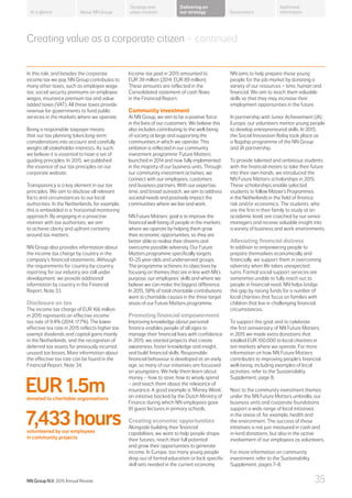 In this role, and besides the corporate
income tax we pay, NN Group contributes to
many other taxes, such as employee wage
tax, social security premiums on employee
wages, insurance premium tax and value
added taxes (VAT). All these taxes provide
revenue for governments to fund public
services in the markets where we operate.
Being a responsible taxpayer means
that our tax planning takes long-term
considerations into account and carefully
weighs all stakeholder interests. As such,
we believe it is essential to have a set of
guiding principles. In 2015, we published
the essence of our tax principles on our
corporate website.
Transparency is a key element in our tax
principles. We aim to disclose all relevant
facts and circumstances to our local
authorities. In the Netherlands, for example,
this is embedded in a ‘horizontal monitoring’
approach. By engaging in a proactive
manner with tax authorities, we aim
to achieve clarity and upfront certainty
around tax matters.
NN Group also provides information about
the income tax charge by country in the
company’s financial statements. Although
the requirements for country-by-country
reporting for our industry are still under
development, we provide additional
information by country in the Financial
Report, Note 33.
Disclosure on tax
The income tax charge of EUR 166 million
in 2015 represents an effective income
tax rate of 9.4% (2014: 17.7%). The lower
effective tax rate in 2015 reflects higher tax
exempt dividends and capital gains mainly
in the Netherlands, and the recognition of
deferred tax assets for previously incurred
unused tax losses. More information about
the effective tax rate can be found in the
Financial Report, Note 34.
Creating value as a corporate citizen – continued
Income tax paid in 2015 amounted to
EUR 39 million (2014: EUR 89 million).
These amounts are reflected in the
Consolidated statement of cash flows
in the Financial Report.
Community investment
At NN Group, we aim to be a positive force
in the lives of our customers. We believe this
also includes contributing to the well-being
of society at large and supporting the
communities in which we operate. This
ambition is reflected in our community
investment programme ‘Future Matters’,
launched in 2014 and now fully implemented
in the majority of our business units. Through
our community investment activities, we
connect with our employees, customers
and business partners. With our expertise,
time, and broad outreach, we aim to address
societal needs and positively impact the
communities where we live and work.
NN Future Matters’ goal is to improve the
financial well-being of people in the markets
where we operate by helping them grow
their economic opportunities, so they are
better able to realise their dreams and
overcome possible adversity. Our Future
Matters programme specifically targets
10–25 year-olds and underserved groups.
The programme achieves its objectives by
focusing on themes that are in line with NN’s
purpose, our employees’ skills and where we
believe we can make the biggest difference.
In 2015, 58% of total charitable contributions
went to charitable causes in the three target
areas of our Future Matters programme.
Promoting financial empowerment
Improving knowledge about personal
finance enables people of all ages to
manage their financial lives with confidence.
In 2015, we started projects that create
awareness, foster knowledge and insight,
and build financial skills. Responsible
financial behaviour is developed at an early
age, so many of our initiatives are focussed
on youngsters. We help them learn about
money – how to save, how to wisely spend
– and teach them about the relevance of
insurance. A good example is ‘Money Week’,
an initiative backed by the Dutch Ministry of
Finance during which NN employees gave
81 guest lectures in primary schools.
Creating economic opportunities
Alongside building their financial
capabilities, we want to help people shape
their futures, reach their full potential
and grow their opportunities to generate
income. In Europe, too many young people
drop out of formal education or lack specific
skill sets needed in the current economy.
NN aims to help prepare these young
people for the job market by donating a
variety of our resources – time, human and
financial. We aim to teach them valuable
skills so that they may increase their
employment opportunities in the future.
In partnership with Junior Achievement (JA)
Europe, our volunteers mentor young people
to develop entrepreneurial skills. In 2015,
the Social Innovation Relay took place as
a flagship programme of the NN Group
and JA partnership.
To provide talented and ambitious students
with the financial means to take their future
into their own hands, we introduced the
NN Future Matters scholarships in 2015.
These scholarships enable selected
students to follow Master’s Programmes
in the Netherlands in the field of finance,
risk and/or economics. The students, who
are the first in their family to study at an
academic level, are coached by our senior
managers and receive valuable insight into
a variety of business and work environments.
Alleviating financial distress
In addition to empowering people to
prepare themselves economically and
financially, we support them in overcoming
adversity when life takes unexpected
turns. Formal social support services are
sometimes unable to fully reach out to
people in financial need. NN helps bridge
this gap by raising funds for a number of
local charities that focus on families with
children that live in challenging financial
circumstances.
To support this goal, and to celebrate
the first anniversary of NN Future Matters,
in 2015 we made extra donations that
totalled EUR 100,000 to local charities in
ten markets where we operate. For more
information on how NN Future Matters
contributes to improving people’s financial
well-being, including examples of local
activities, refer to the Sustainability
Supplement, page 8.
Next to the community investment themes
under the NN Future Matters umbrella, our
business units and corporate foundations
support a wide range of local initiatives
in the areas of, for example, health and
the environment. The success of these
initiatives is not just measured in cash and
in-kind donations, but also in the active
involvement of our employees as volunteers.
For more information on community
investment, refer to the Sustainability
Supplement, pages 7–8.
EUR 1.5mdonated to charitable organisations
7,433 hoursvolunteered by our employees
in community projects
About NN Group Governance
Additional
information
Strategy and
value creation
Delivering on
our strategyAt a glance
NN Group N.V. 2015 Annual Review 35
 