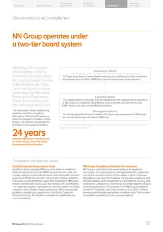 Governance and compliance
NN Group operates under
a two-tier board system
Compliance with relevant codes
Dutch Corporate Governance Code
As a Dutch listed company NN Group must adhere to the Dutch
Corporate Governance Code. NN Group endorses the Code and
strongly supports its principles for sound and responsible corporate
governance. NN Group considers the principles and best practices
of the Code a useful and efficient guide that contributes to NN Group’s
effort to carefully take into account the interests of its stakeholders.
The Code also supports transparency in decision-making and helps
strengthen the principles of good governance. NN Group annually
publishes a booklet on its application of the Dutch Corporate
Governance Code. The booklet is available for download on our
corporate website.
NN Group Compliance Charter  Framework
NN Group is committed to the preservation of its reputation
and integrity through compliance with applicable laws, regulations
and ethical standards in each of the markets in which it operates.
All employees are expected to adhere to these laws, regulations and
ethical standards, and management is responsible for ensuring such
compliance. Compliance is therefore an essential ingredient of good
corporate governance. The purpose of the NN Group Compliance
Charter  Framework, which was renewed in June 2015, is to help
businesses to effectively manage their compliance risks. The document
is available for download on our corporate website.
NN Group N.V. is a public
limited liability company
(‘naamloze vennootschap’)
incorporated under the laws
of the Netherlands. It has
a two-tier board structure
consisting of an Executive
Board and a Supervisory
Board. The company also
has a Management Board.
The organisation, duties and working
methods of the Executive Board,
Management Board and Supervisory
Board are detailed in charters of these
Boards. The charters are available for
download on our corporate website.
24 yearsaverage experience in the financial
services industry of an NN Group
Management Board member
Executive Board
The Executive Board is entrusted with the management, the strategy and the operations
of NN Group. It is comprised of Lard Friese, chair and chief executive officer, and
Delfin Rueda, vice-chair and chief financial officer.
Management Board
The Management Board is entrusted with the day-to-day management of NN Group
and the overall strategic direction of NN Group.
Supervisory Board
refer to the Report of the Supervisory Board, Financial Report, for more information
The Supervisory Board is responsible for advising and supervising the Executive Board,
the general course of affairs of NN Group and the businesses connected with it.
For more information about Corporate Governance, refer to the Corporate Governance
chapter in the Financial Report.
About NN Group Governance
Additional
information
Strategy and
value creation
Delivering
our strategyAt a glance
NN Group N.V. 2015 Annual Review 36
 