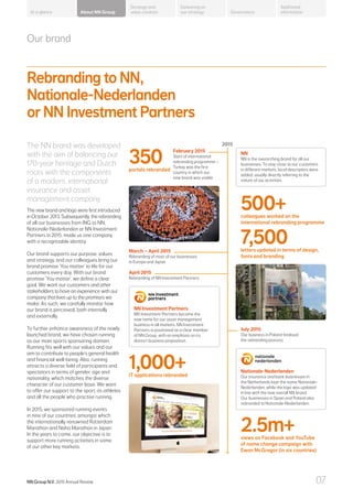 Rebranding to NN,
Nationale-Nederlanden
or NN Investment Partners
The NN brand was developed
with the aim of balancing our
170-year heritage and Dutch
roots with the components
of a modern, international
insurance and asset
management company.
The new brand and logo were first introduced
in October 2013. Subsequently, the rebranding
of all our businesses from ING to NN,
Nationale-Nederlanden or NN Investment
Partners in 2015, made us one company
with a recognisable identity.
Our brand supports our purpose, values
and strategy, and our colleagues bring our
brand promise ‘You matter’ to life for our
customers every day. With our brand
promise ‘You matter’, we define a clear
goal. We want our customers and other
stakeholders to have an experience with our
company that lives up to the promises we
make. As such, we carefully monitor how
our brand is perceived, both internally
and externally.
To further enhance awareness of the newly
launched brand, we have chosen running
as our main sports sponsoring domain.
Running fits well with our values and our
aim to contribute to people’s general health
and financial well-being. Also, running
attracts a diverse field of participants and
spectators in terms of gender, age and
nationality, which matches the diverse
character of our customer base. We want
to offer our support to the sport, its athletes
and all the people who practise running.
In 2015, we sponsored running events
in nine of our countries, amongst which
the internationally renowned Rotterdam
Marathon and Naha Marathon in Japan.
In the years to come, our objective is to
support more running activities in some
of our other key markets.
350portals rebranded
2.5m+views on Facebook and YouTube
of name change campaign with
Ewan McGregor (in six countries)
1,000+IT applications rebranded
February 2015
Start of international
rebranding programme –
Turkey was the first
country in which our
new brand was visible
April 2015
Rebranding of NN Investment Partners
July 2015
Our business in Poland finalised
the rebranding process
March – April 2015
Rebranding of most of our businesses
in Europe and Japan
NN
NN is the overarching brand for all our
businesses. To stay close to our customers
in different markets, local descriptors were
added, usually directly referring to the
nature of our activities.
Nationale-Nederlanden
Our insurance and bank businesses in
the Netherlands kept the name Nationale-
Nederlanden, while the logo was updated
in line with the new overall NN brand.
Our businesses in Spain and Poland also
rebranded to Nationale-Nederlanden.
NN Investment Partners
NN Investment Partners became the
new name for our asset management
business in all markets. NN Investment
Partners is positioned as a clear member
of NN Group, with an emphasis on its
distinct business proposition.
500+colleagues worked on the
international rebranding programme
7,500letters updated in terms of design,
fonts and branding
About NN Group Governance
Additional
information
Strategy and
value creation
Delivering on
our strategyAt a glance
NN Group N.V. 2015 Annual Review 07
2015
Our brand
 
