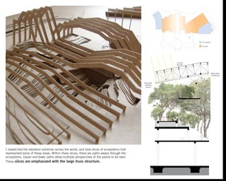 I researched the elevation extremes across the world, and took slices of ecosystems that
represented some of these areas. Within these slices, there are paths weave through the
ecosystems. Upper and lower paths allow multiple perspectives of the plants to be seen.
These slices are emphasized with the large truss structure.
Fresh Air
Moveable
Shading
Device
Louvres
Beyond
Water Pipes
for Misting
Radiant Heat
Air Condition
Humidity
 