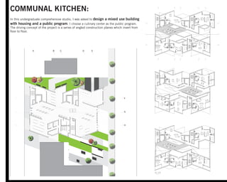 A B C D E
F
G
H
0 2 6 10
COMMUNAL KITCHEN:
In this undergraduate comprehensive studio, I was asked to design a mixed use building
with housing and a public program. I choose a culinary center as the public program.
The driving concept of the project is a series of angled construction planes which invert from
ﬂoor to ﬂoor.
 