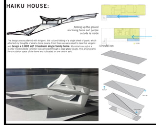 folding up the ground
enclosing home and people
outside is inside
HAIKU HOUSE:
circulation
The design process started with kirigami, the cut and folding of a single sheet of paper, which
reﬂected my thoughts of what a home means. From there we were asked to take this kirigami
and design a 1,000 sqft 3 bedroom single family home. My initial concept of a
blurred inside/outside condition was achieved through a large glass facade. This area became
the circulation space of the home and is located on one central axis.
 