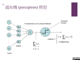 +
֪C (perceptron) ģ
 