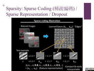 +
Sparsity: Sparse Coding (ϡ辎a) /
Sparse Representation / Dropout
 