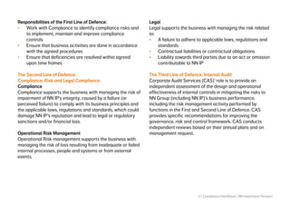 5 | Compliance Handbook | NN Investment Partners
Responsibilities of the First Line of Defence:
•	 Work with Compliance to identify compliance risks and
to implement, maintain and improve compliance
controls
•	 Ensure that business activities are done in accordance
with the agreed procedures
•	 Ensure that deficiencies are resolved within agreed
upon time frames
The Second Line of Defence:
Compliance, Risk and Legal Compliance
Compliance
Compliance supports the business with managing the risk of
impairment of NN IP’s integrity, caused by a failure (or
perceived failure) to comply with its business principles and
the applicable laws, regulations and standards, which could
damage NN IP’s reputation and lead to legal or regulatory
sanctions and/or financial loss.
Operational Risk Management
Operational Risk management supports the business with
managing the risk of loss resulting from inadequate or failed
internal processes, people and systems or from external
events.
Legal
Legal supports the business with managing the risk related
to:
•	 A failure to adhere to applicable laws, regulations and
standards
•	 Contractual liabilities or contractual obligations
•	 Liability towards third parties due to an act or omission
contributable to NN IP
The Third Line of Defence: Internal Audit
Corporate Audit Services (CAS)’ role is to provide an
independent assessment of the design and operational
effectiveness of internal controls in mitigating the risks to
NN Group (including NN IP)’s business performance,
including the risk management activity performed by
functions in the First and Second Line of Defence. CAS
provides specific recommendations for improving the
governance, risk and control framework. CAS conducts
independent reviews based on their annual plans and on
management request.
 