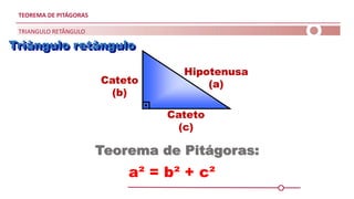 TEOREMA DE PITÁGORAS
TRIANGULO RETÂNGULO
Hipotenusa
(a)
Cateto
(b)
Triângulo retângulo
Teorema de Pitágoras:
Cateto
(c)
a² = b² + c²
 