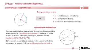 CAPÍTULO 1 – A CIRCUNFERÊNCIA TRIGONOMÉTRICA
CIRCUNFERÊNCIA TRIGONOMÉTRICA
O comprimento de um arco
l = α ⋅ r
• α → medida do arco em radianos
• l → comprimento do arco
• r → medida do raio da circunferência
Num plano cartesiano, a circunferência de centro (0, 0) e raio unitário
é denominada de circunferência trigonométrica. Observe na figura,
que ela foi dividida em quatro partes iguais, denominadas de
quadrantes (1°Q, 2°Q, 3°Q e 4°Q).
Convencionamos que todos os arcos tomados nessa circunferência
têm origem no ponto A (1, 0) e o sentido positivo é o anti-horário.
Circunferência trigonométrica
 