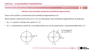 CAPÍTULO 1 – A CIRCUNFERÊNCIA TRIGONOMÉTRICA
Como o raio é unitário, o comprimento da circunferência trigonométrica é 2π.
Vamos associar a cada número real x, 0 ≤ x < 2π, um único ponto P da circunferência trigonométrica, de modo que:
• Se x = 0, o ponto P coincide com o ponto A (1, 0).
• Se x > 0, descrevemos, a partir de A, no sentido horário, um arco de comprimento x cujas extremidades são A e P.
NÚMEROS REAIS ASSOCIADOS A PONTOS DA CIRCUNFERÊNCIA TRIGONOMÉTRICA
Números reais associados a pontos da circunferência trigonométrica
 