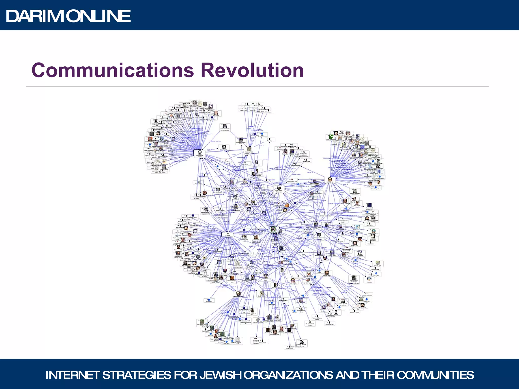 Communications Revolution 