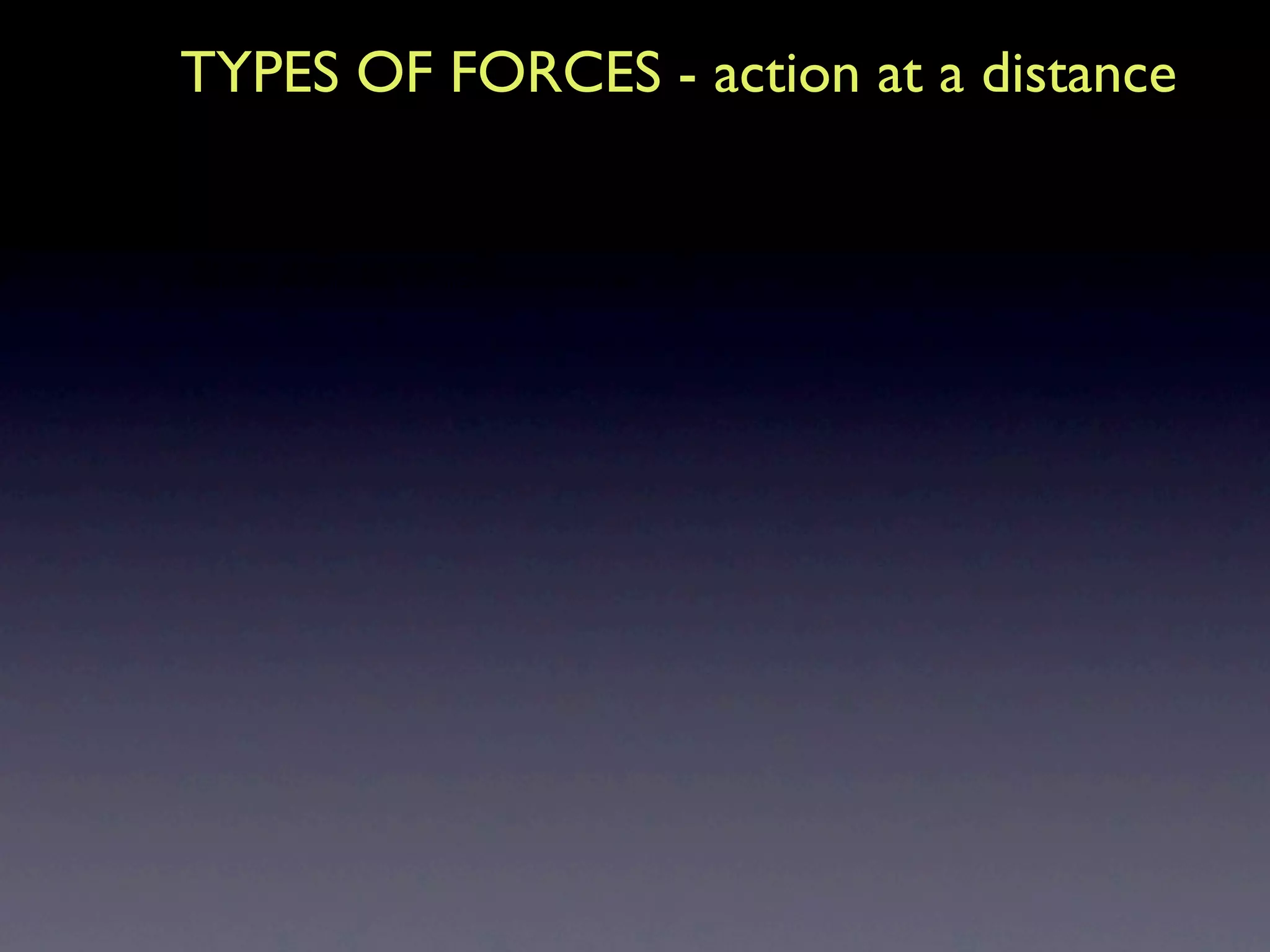 TYPES OF FORCES - action at a distance

TYPES OF FORCES
Non-contact - electrostatic, gravitational, magnetic
Contact - weight; reaction; thrust; drag/ air resistance/ friction; lift; tension
 