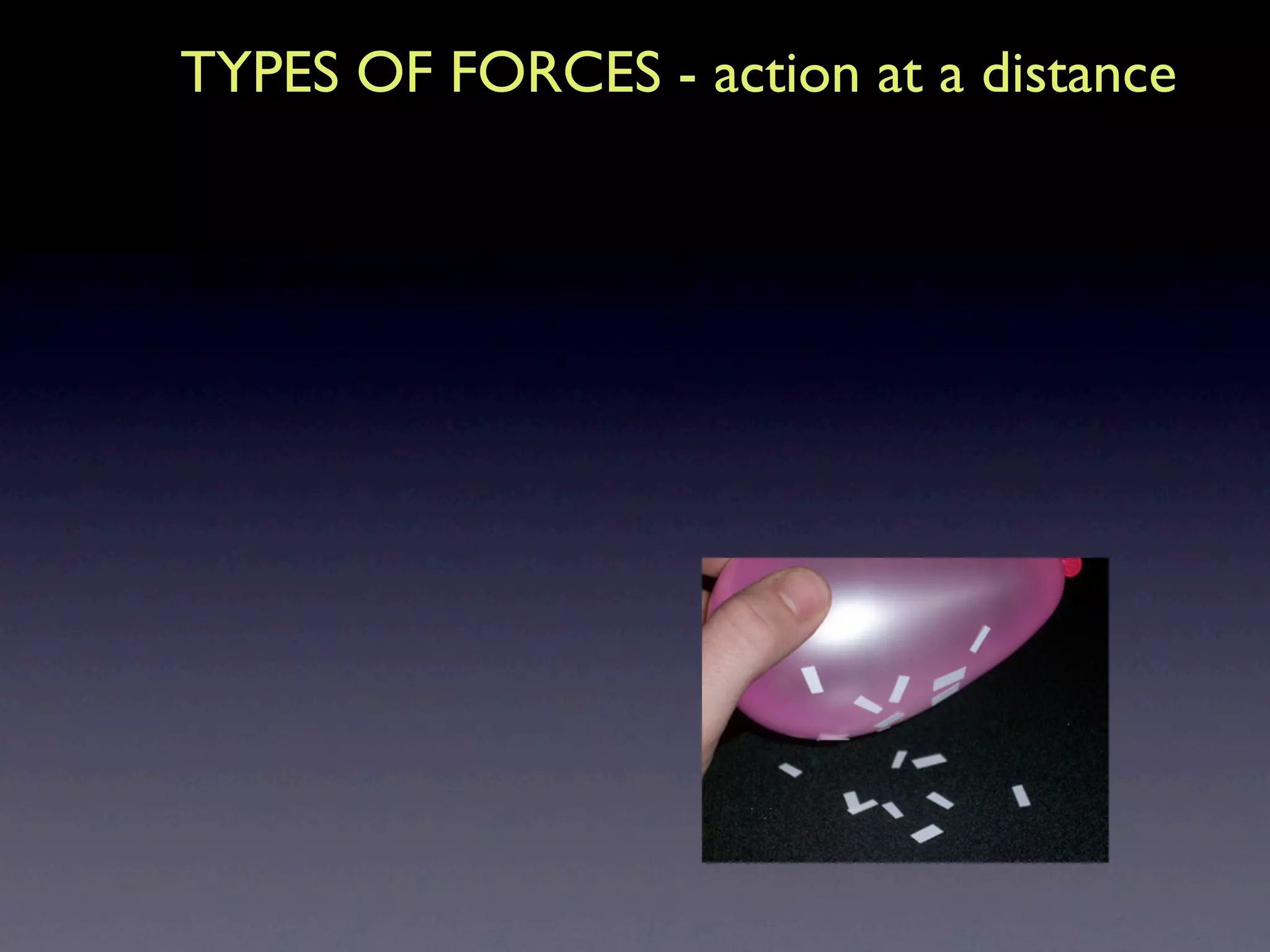 TYPES OF FORCES - action at a distance

TYPES OF FORCES
Non-contact - electrostatic, gravitational, magnetic
Contact - weight; reaction; thrust; drag/ air resistance/ friction; lift; tension
 