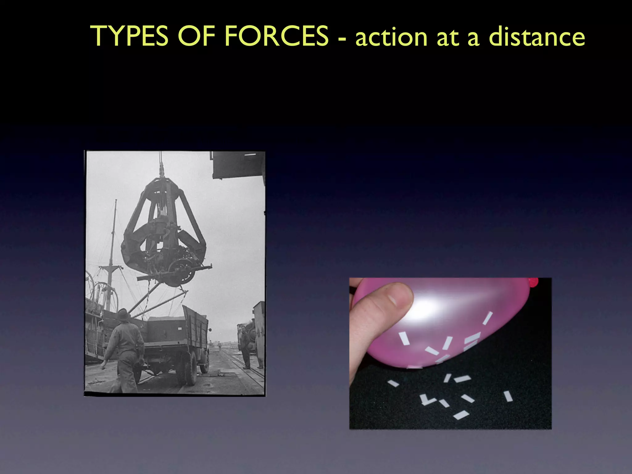 TYPES OF FORCES - action at a distance

TYPES OF FORCES
Non-contact - electrostatic, gravitational, magnetic
Contact - weight; reaction; thrust; drag/ air resistance/ friction; lift; tension
 