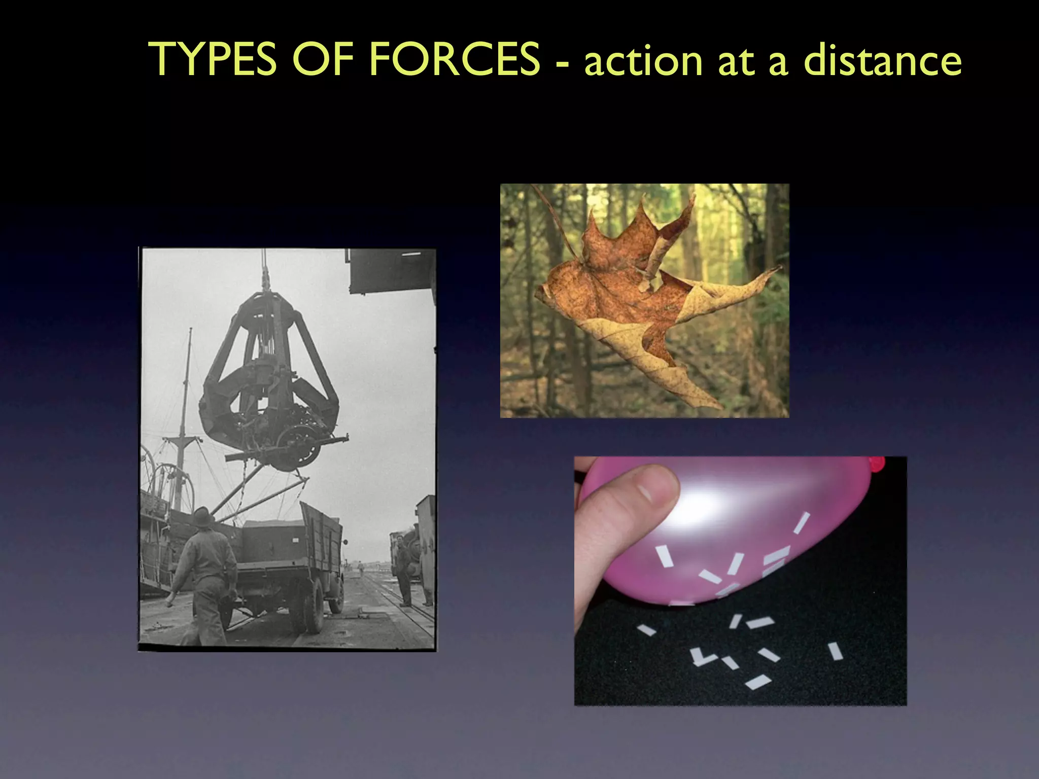 TYPES OF FORCES - action at a distance

TYPES OF FORCES
Non-contact - electrostatic, gravitational, magnetic
Contact - weight; reaction; thrust; drag/ air resistance/ friction; lift; tension
 