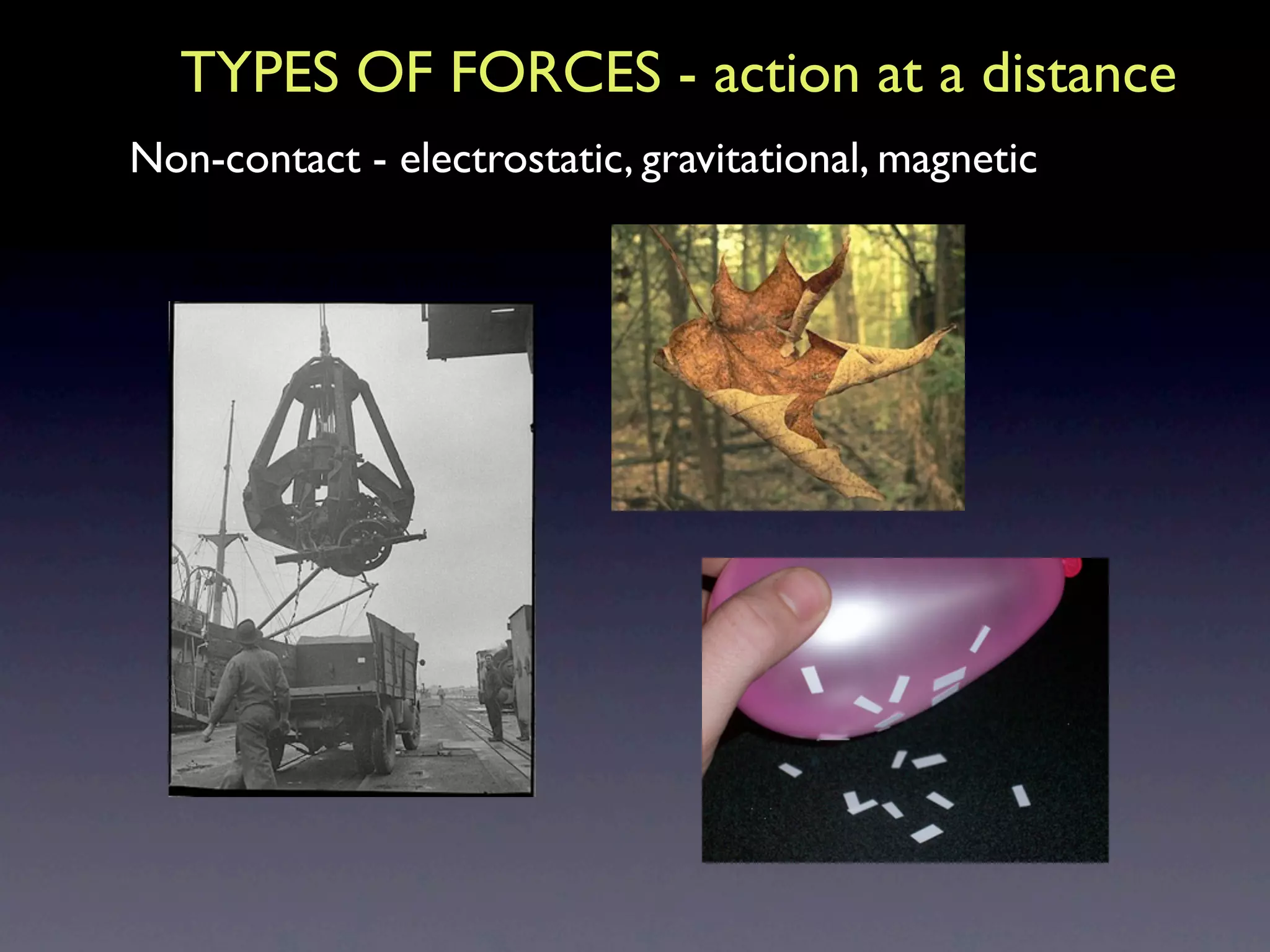 TYPES OF FORCES - action at a distance
Non-contact - electrostatic, gravitational, magnetic
   TYPES OF FORCES
   Non-contact - electrostatic, gravitational, magnetic
   Contact - weight; reaction; thrust; drag/ air resistance/ friction; lift; tension
 