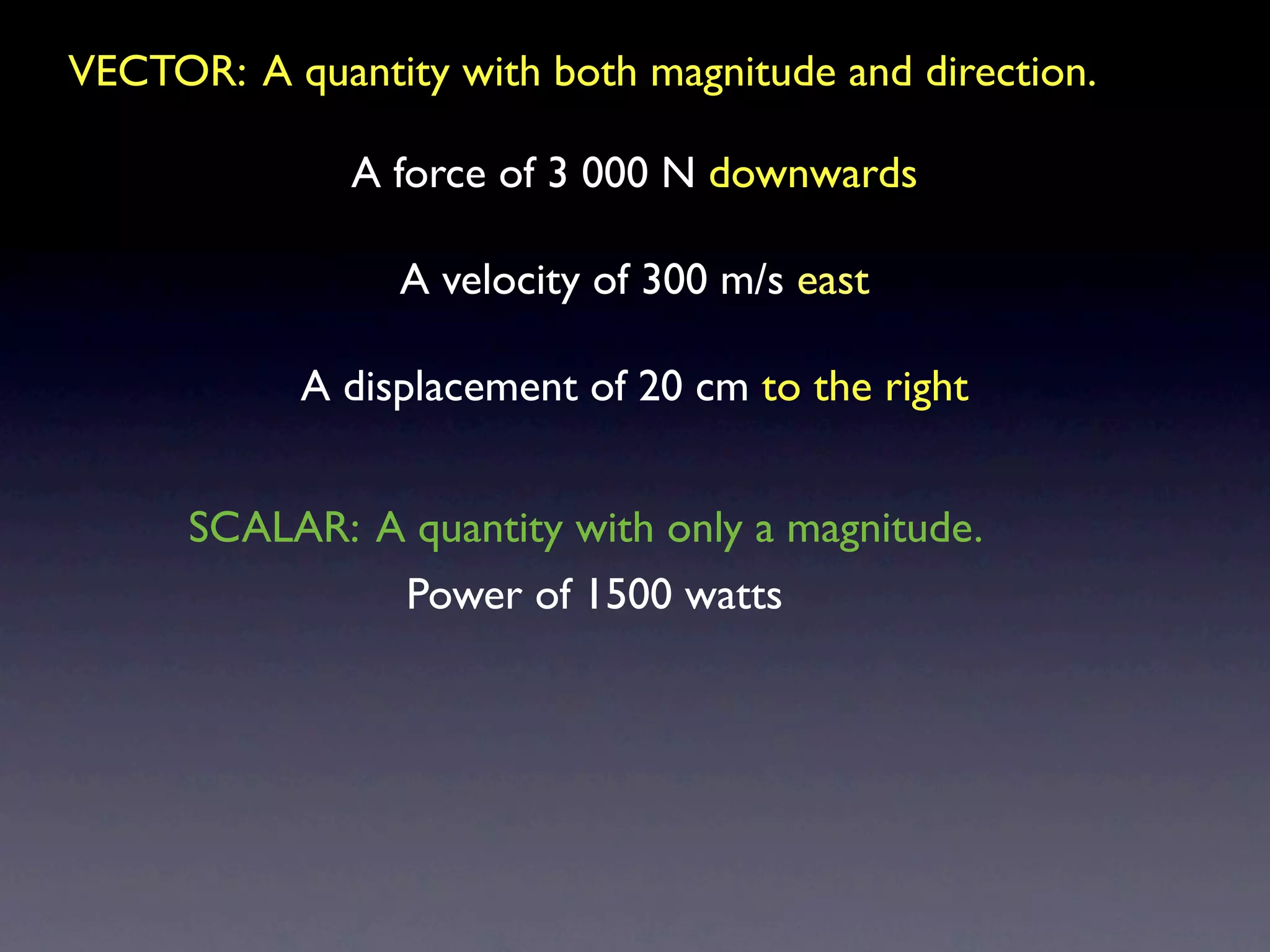 VECTOR: A quantity with both magnitude and direction.

              A force of 3 000 N downwards

                 A velocity of 300 m/s east

           A displacement of 20 cm to the right


      SCALAR: A quantity with only a magnitude.
               Power of 1500 watts
 