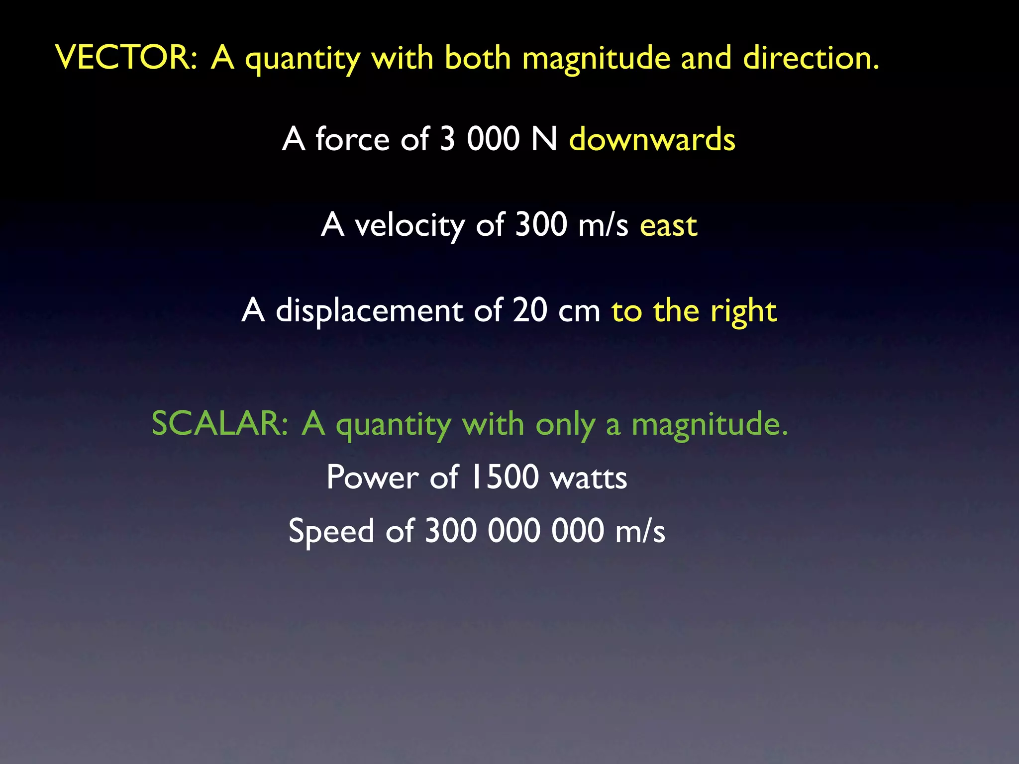 VECTOR: A quantity with both magnitude and direction.

              A force of 3 000 N downwards

                 A velocity of 300 m/s east

           A displacement of 20 cm to the right


      SCALAR: A quantity with only a magnitude.
               Power of 1500 watts
             Speed of 300 000 000 m/s
 