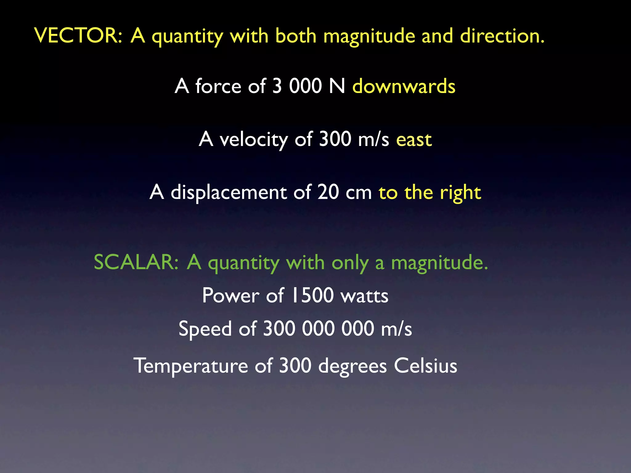 VECTOR: A quantity with both magnitude and direction.

              A force of 3 000 N downwards

                 A velocity of 300 m/s east

           A displacement of 20 cm to the right


      SCALAR: A quantity with only a magnitude.
               Power of 1500 watts
             Speed of 300 000 000 m/s
          Temperature of 300 degrees Celsius
 