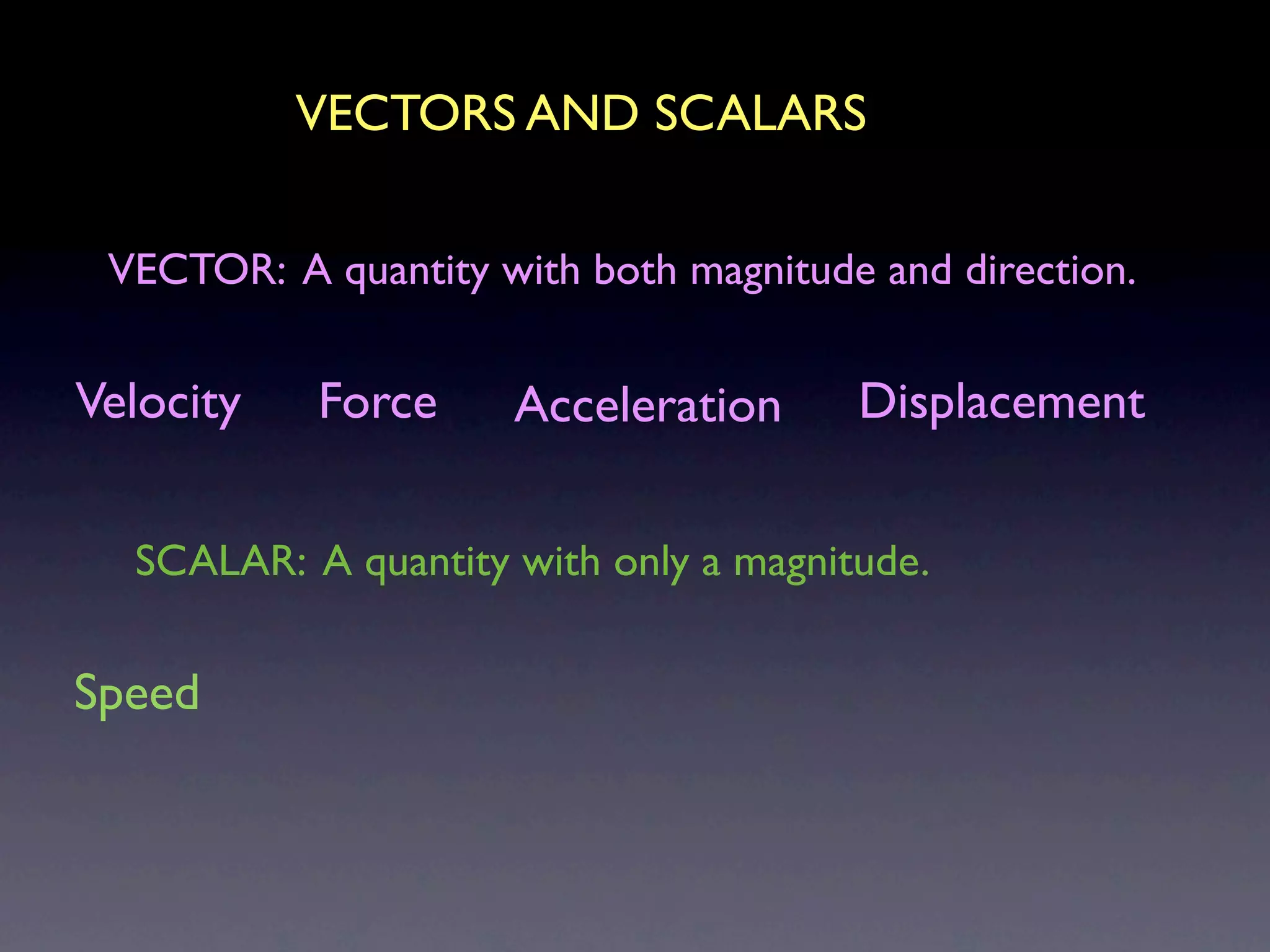 VECTORS AND SCALARS

 VECTOR: A quantity with both magnitude and direction.


Velocity   Force     Acceleration      Displacement


  SCALAR: A quantity with only a magnitude.


Speed
 