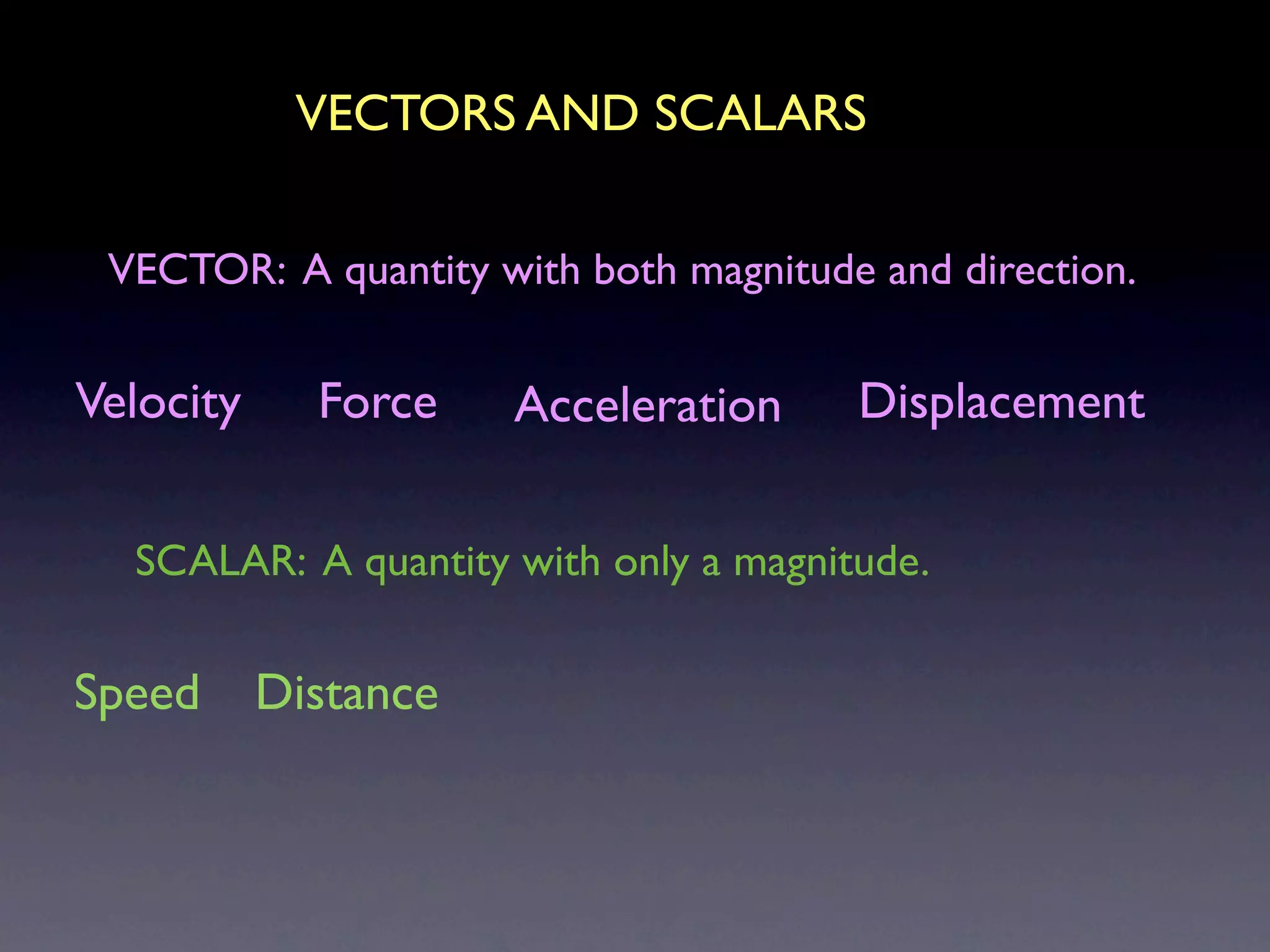VECTORS AND SCALARS

 VECTOR: A quantity with both magnitude and direction.


Velocity     Force    Acceleration     Displacement


  SCALAR: A quantity with only a magnitude.


Speed      Distance
 