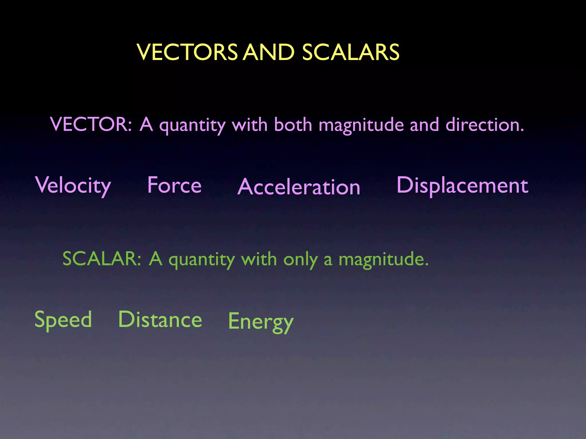 VECTORS AND SCALARS

 VECTOR: A quantity with both magnitude and direction.


Velocity     Force    Acceleration     Displacement


  SCALAR: A quantity with only a magnitude.


Speed      Distance   Energy
 