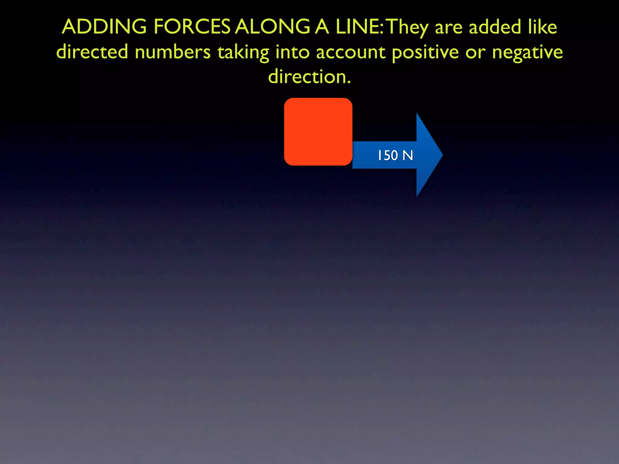 ADDING FORCES ALONG A LINE: They are added like
directed numbers taking into account positive or negative
                       direction.


                                    150 N
 