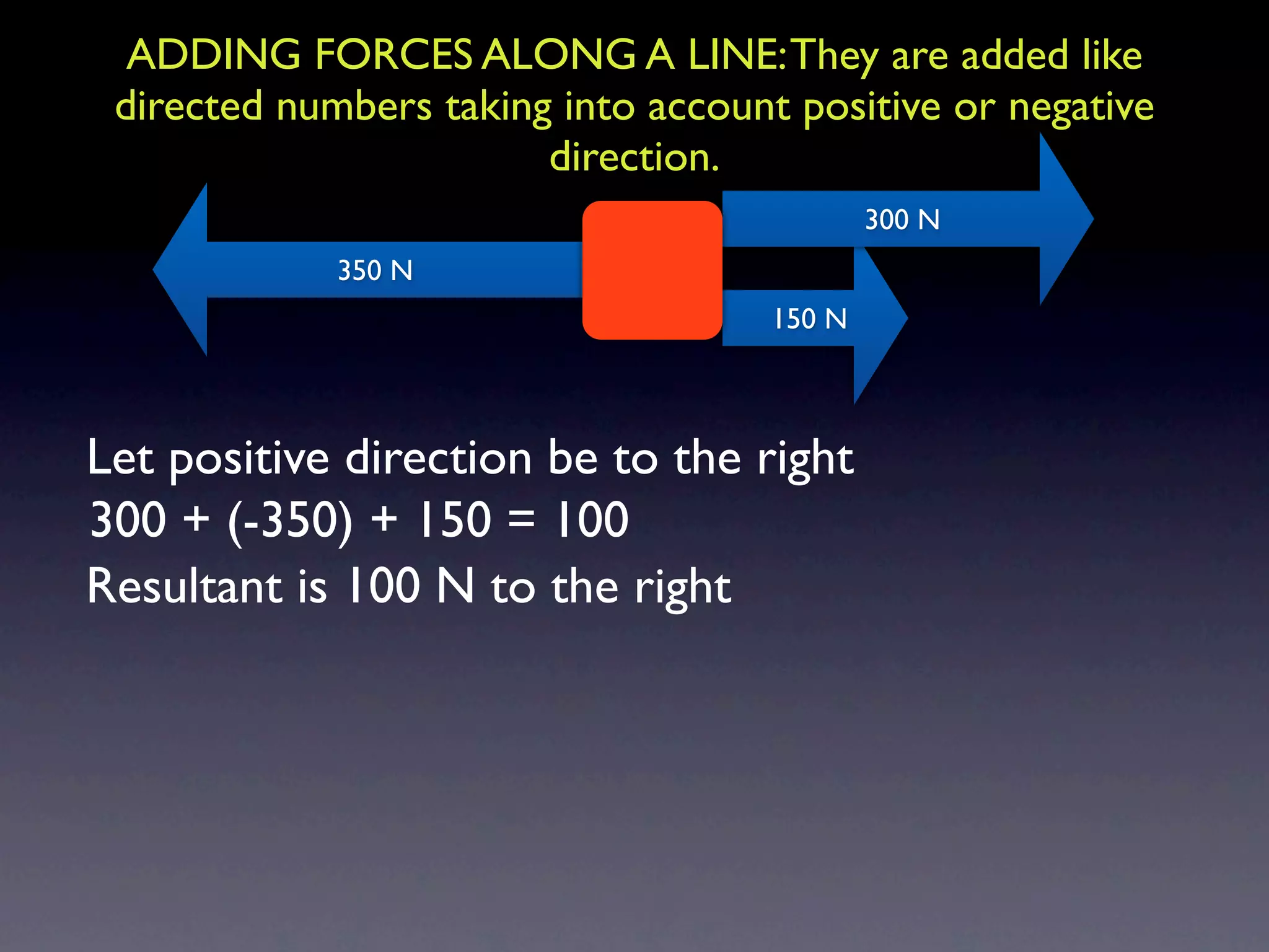 ADDING FORCES ALONG A LINE: They are added like
 directed numbers taking into account positive or negative
                        direction.
                                             300 N
             350 N
                                     150 N



Let positive direction be to the right
300 + (-350) + 150 = 100
Resultant is 100 N to the right
 