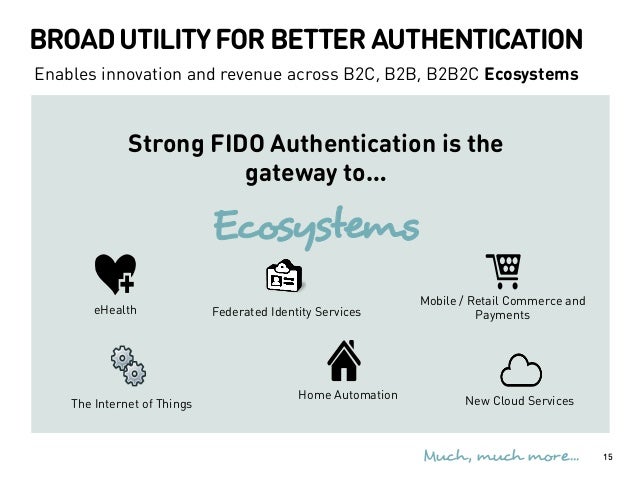 Fido The Mobile Network Operator Goode Intelligence Nok Nok Labs