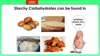 ups.
LEARNING
INTENTIONS
Students can identify foods sources of nutrients and the functions of various nutrients.
Starchy Carbohydrates can be found in
potatoes,
bread, rice,
pasta
 