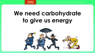 ups.
LEARNING
INTENTIONS
Students can identify foods sources of nutrients and the functions of various nutrients.
We need carbohydrate
to give us energy
 