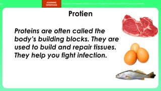 ups.
LEARNING
INTENTIONS
Students can identify foods sources of nutrients and the functions of various nutrients.
Protien
Proteins are often called the
body’s building blocks. They are
used to build and repair tissues.
They help you fight infection.
 