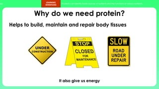 ups.
LEARNING
INTENTIONS
Students can identify foods sources of nutrients and the functions of various nutrients.
Why do we need protein?
Helps to build, maintain and repair body tissues
It also give us energy
 