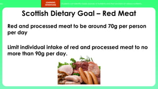 ups.
LEARNING
INTENTIONS
Students can identify foods sources of nutrients and the functions of various nutrients.
Scottish Dietary Goal – Red Meat
Red and processed meat to be around 70g per person
per day
Limit individual intake of red and processed meat to no
more than 90g per day.
 