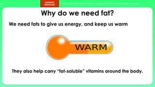 ups.
LEARNING
INTENTIONS
Students can identify foods sources of nutrients and the functions of various nutrients.
Why do we need fat?
We need fats to give us energy, and keep us warm
They also help carry “fat-soluble” vitamins around the body.
 
