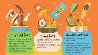 NN - Macro-Nutrients - Nutritional Needs of Others