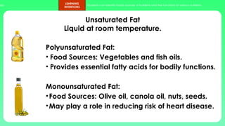 ups.
LEARNING
INTENTIONS
Students can identify foods sources of nutrients and the functions of various nutrients.
Unsaturated Fat
Liquid at room temperature.
Polyunsaturated Fat:
• Food Sources: Vegetables and fish oils.
• Provides essential fatty acids for bodily functions.
Monounsaturated Fat:
•Food Sources: Olive oil, canola oil, nuts, seeds.
•May play a role in reducing risk of heart disease.
 