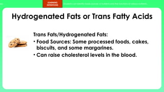 ups.
LEARNING
INTENTIONS
Students can identify foods sources of nutrients and the functions of various nutrients.
Hydrogenated Fats or Trans Fatty Acids
Trans Fats/Hydrogenated Fats:
• Food Sources: Some processed foods, cakes,
biscuits, and some margarines.
• Can raise cholesterol levels in the blood.
 