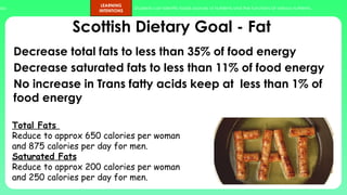 ups.
LEARNING
INTENTIONS
Students can identify foods sources of nutrients and the functions of various nutrients.
Scottish Dietary Goal - Fat
Decrease total fats to less than 35% of food energy
Decrease saturated fats to less than 11% of food energy
No increase in Trans fatty acids keep at less than 1% of
food energy
Total Fats
Reduce to approx 650 calories per woman
and 875 calories per day for men.
Saturated Fats
Reduce to approx 200 calories per woman
and 250 calories per day for men.
 