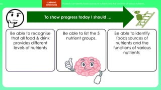 ups.
LEARNING
INTENTIONS
Students can identify foods sources of nutrients and the functions of various nutrients.
Be able to recognise
that all food & drink
provides different
levels of nutrients
Be able to list the 5
nutrient groups.
Be able to identify
foods sources of
nutrients and the
functions of various
nutrients
To show progress today I should …
 