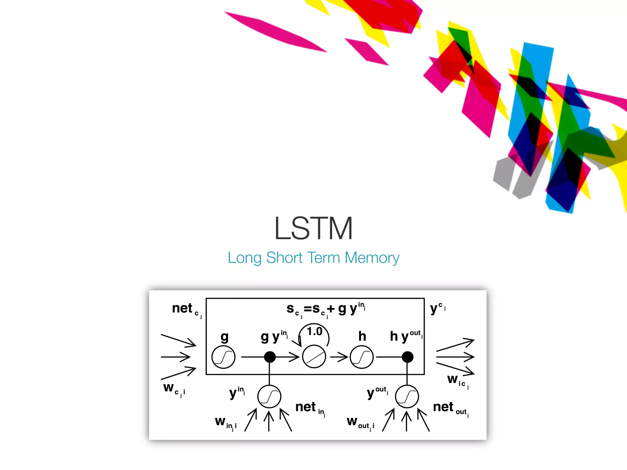 LSTM
Long Short Term Memory
 
