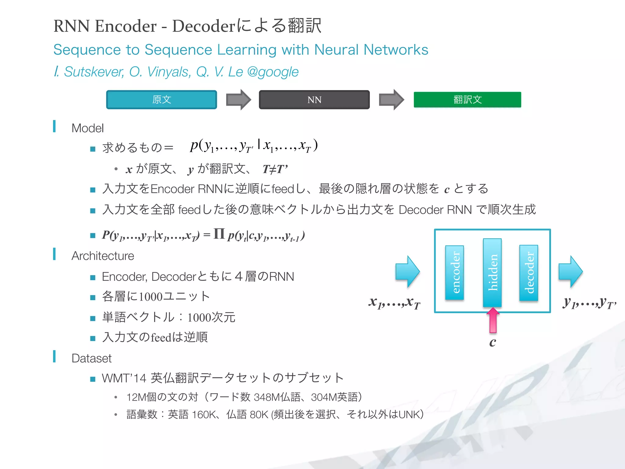 RNN	
  Encoder	
  -­‐	
  Decoderによる翻訳
Sequence to Sequence Learning with Neural Networks
I. Sutskever, O. Vinyals, Q. V. Le @google
  Model
n  求めるもの＝
•  x が原文、 y が翻訳文、 T≠T’
n  入力文をEncoder RNNに逆順にfeedし、最後の隠れ層の状態を c とする
n  入力文を全部 feedした後の意味ベクトルから出力文を Decoder RNN で順次生成
n  P(y1,…,yT’|x1,…,xT) = Π p(yt|c,y1,…,yt-1 )
  Architecture
n  Encoder, Decoderともに４層のRNN
n  各層に1000ユニット
n  単語ベクトル：1000次元
n  入力文のfeedは逆順
  Dataset
n  WMT’14 英仏翻訳データセットのサブセット 
•  12M個の文の対（ワード数 348M仏語、304M英語）
•  語彙数：英語 160K、仏語 80K (頻出後を選択、それ以外はUNK）
p(y1,…, y !T | x1,…, xT )
hidden
encoder
decoder
x1,…,xT y1,…,yT’
c
原文 NN 翻訳文
 